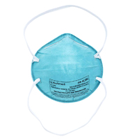N95 Cup particular Respirator & Surgical Mask