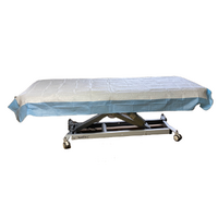 Super Absorbent Patient Bed Underpad - Box 20